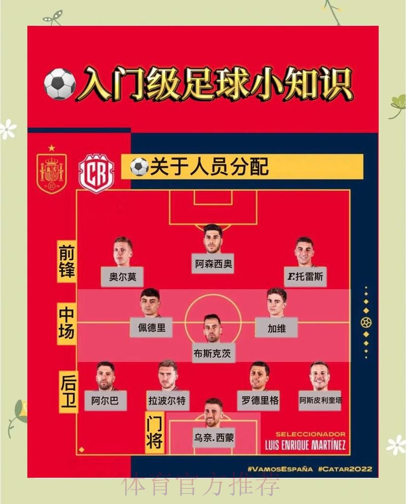 世界杯竞猜完全指南:从入门到高手 世界杯竞猜完全指南:从入门到高手