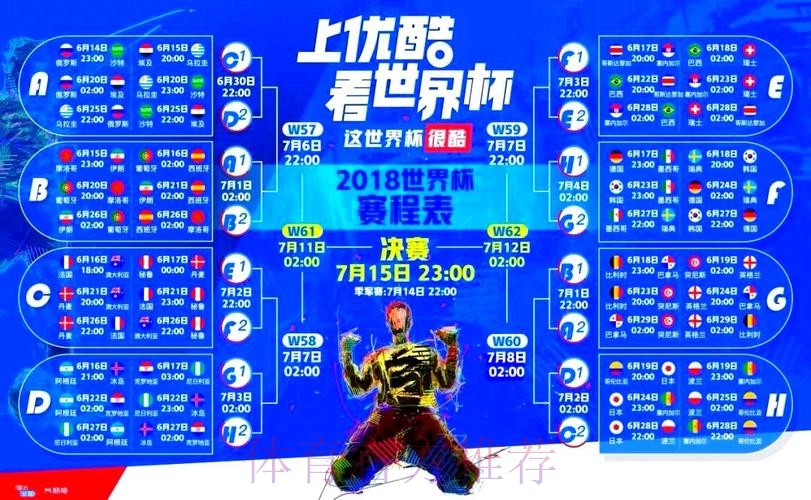世界杯直播全方位指南与深度解读 世界杯直播全方位指南与深度解读