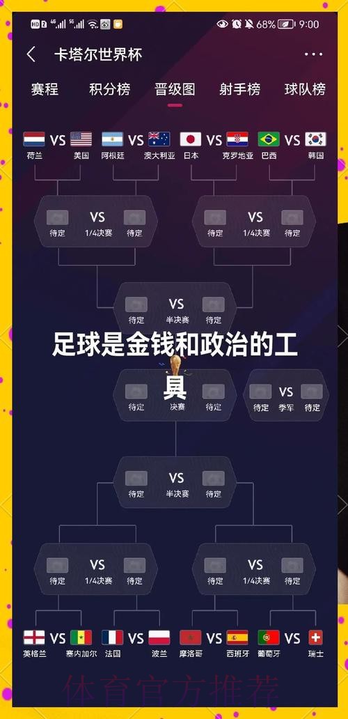 世界杯直播全方位指南与深度解读 世界杯直播全方位指南与深度解读