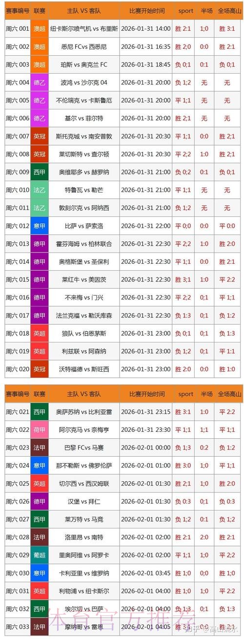 世界杯博彩平台热度趋势的深度解析 世界杯博彩平台热度趋势的深度解析